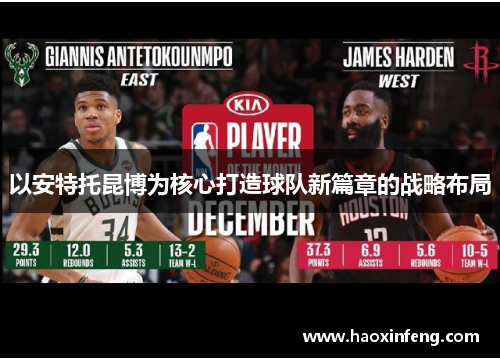 以安特托昆博为核心打造球队新篇章的战略布局